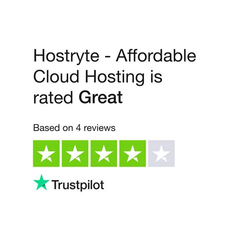 Green Cloud Hosting Reviews Read Customer Service Reviews of ...