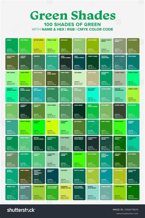 Green Color Shades Chart
