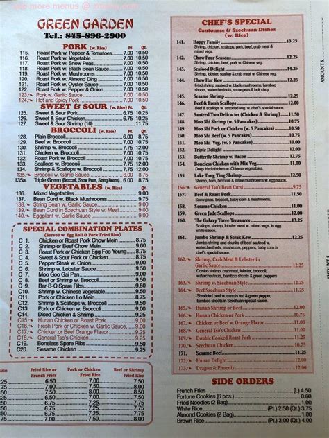 codini.rgarabwor.edu.pl. 