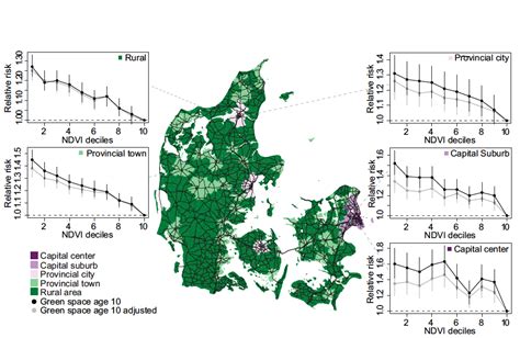 Green Space is Good for Mental Health, Landsat Helps Establish