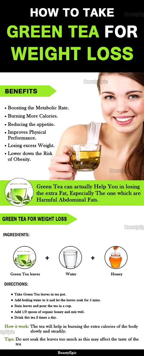 Green Tea After a Workout and Weight Loss, When, and How …