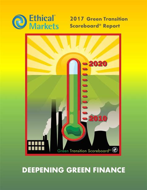 Green Transition Scoreboard - EthicalMarkets.com