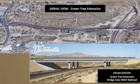 Green Tree extension project in Victorville will break ground