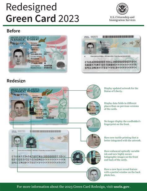 Green card track. Things To Know About Green card track. 