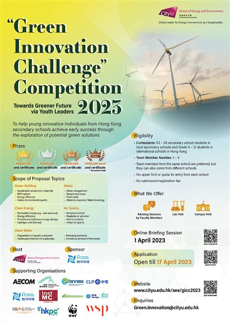 Green energy Economic development and Competition in the Asian-Pacific Market