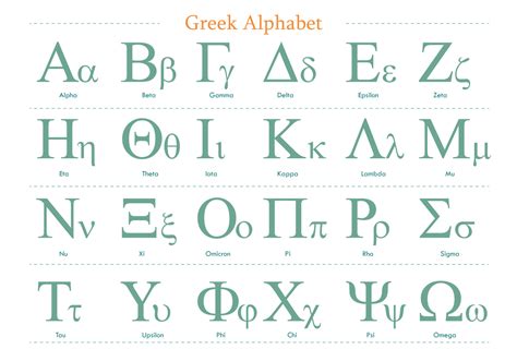 Green in Greek? How to use Green in Greek. Learn Greek