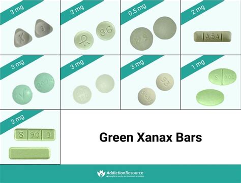 Xanax XR maintains constant levels 5 to 11 hours after dosing.It ta
