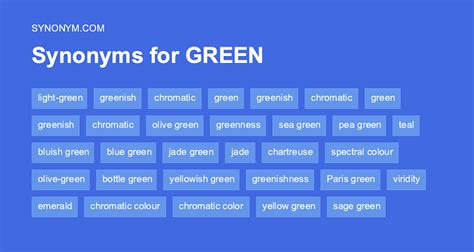 Green sickness synonyms, Green sickness antonyms