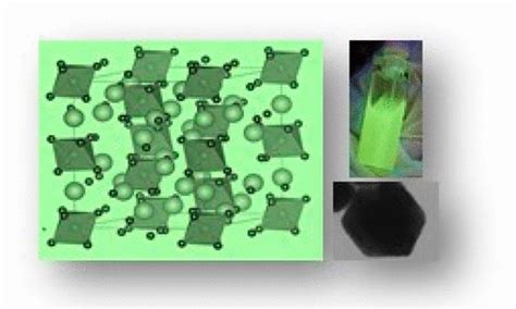 Green-Emitting Lead-Free Cs4SnBr6 Zero-Dimensional Perovskite