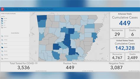 Greene County, Arkansas coronavirus cases and deaths