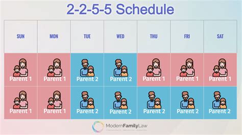 Greene county standard order of parenting time. 052 | Mediation of differ...