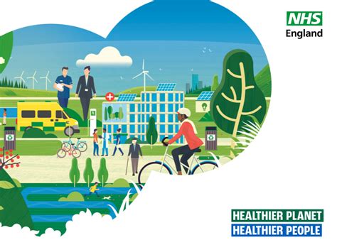 Greener NHS: towards net zero @ North Staffs Combined …