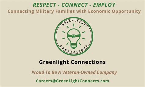 Greenlight Connections Llc See Full Importer History