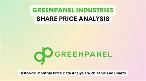 Greenpanel Share Price