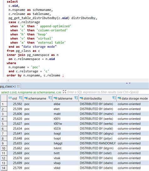 Greenplum DBA - What are the Table Distribution Policy in …