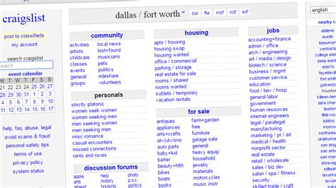 Greensboro craigslist free stuff. Finding a room for rent can be a daunting task, but with the help of Craigslist, the process can become much simpler. Craigslist is an online platform that connects people looking for housing with those who have rooms available for rent. 