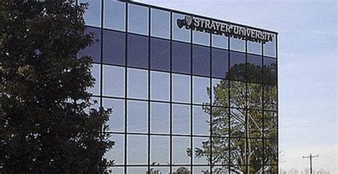 Greenville, SC Campus Strayer University