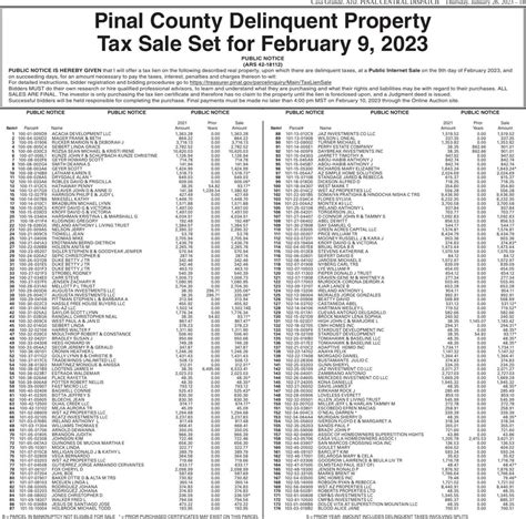 The list of properties on the tax sale website will also be upda