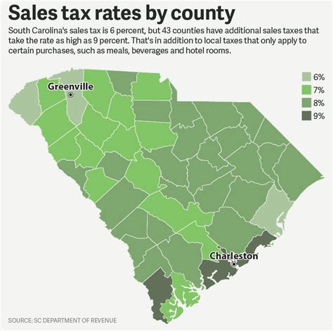 As of 2014, South Carolina's state sales tax was 6 