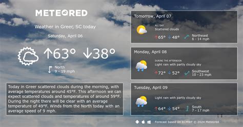 Greer, SC Hourly Weather Forecast. star_rate. home. Rain showers early with overcast skies later in the day. High near 75F. Winds SSE at 5 to 10 mph. Chance of rain 40%. Cloudy skies with periods .... 