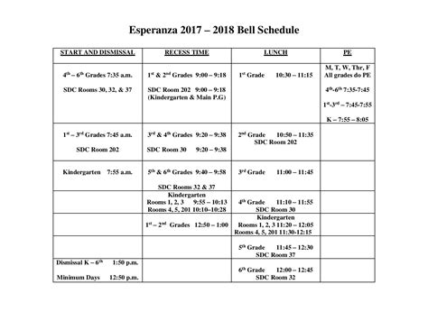 Gregg Anderson Academy Bell Schedule - Blogger