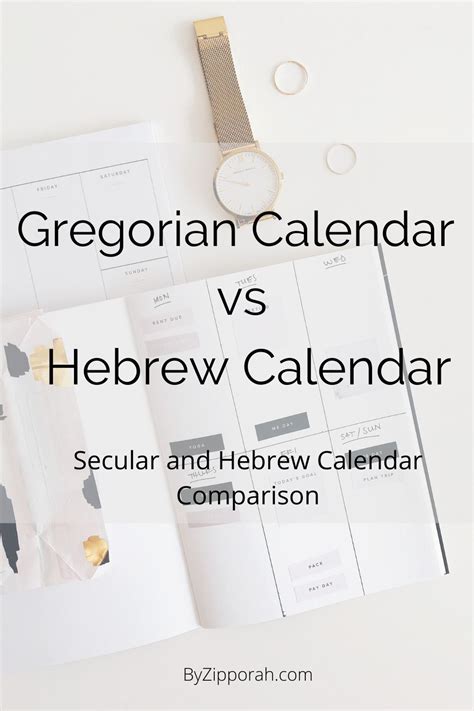Gregorian Vs Jewish Calendar