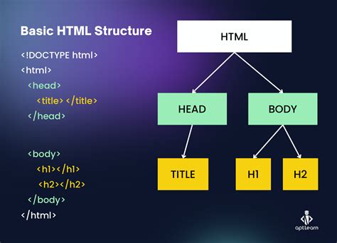Grep links from html.  Next, we delve into the structure of an HTML file.  It...