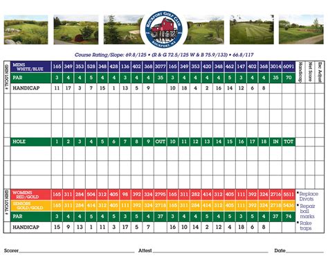 Grey Rock Golf Club - Printable Scorecard Selection Course …