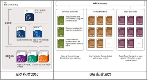 Gri zarafettir; diyenler için rüya gibi, akıcı açık griler. 