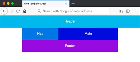 Grid Template Areas Free Web Development Tutorial