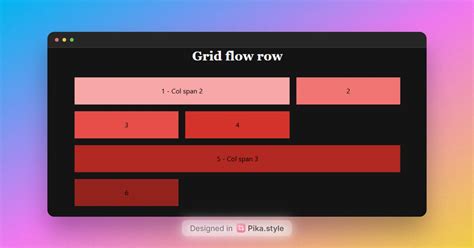 Grid row tailwind.  Use grid-rows-<number> utilities like grid-rows-2 and grid-ro...