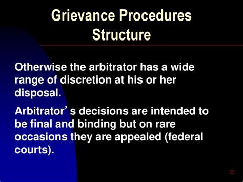 Grievance arbitration decisions - City of Philadelphia