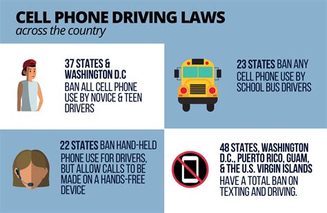 Grieving mother's efforts succeed as hands-free phone law nears for Missouri drivers