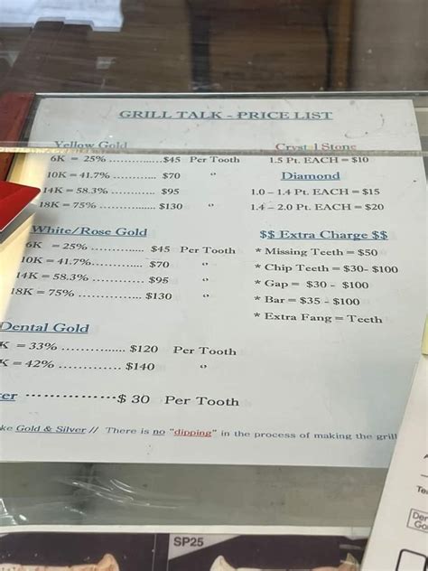 About Grill Talk Gold Teeth Lab. Grill Talk Gold Teeth Lab is located at 127 E Jamestown St STE D in Stockton, California 95207. Grill Talk Gold Teeth Lab can be contacted via phone at 209-478-5497 for pricing, hours and directions.. 
