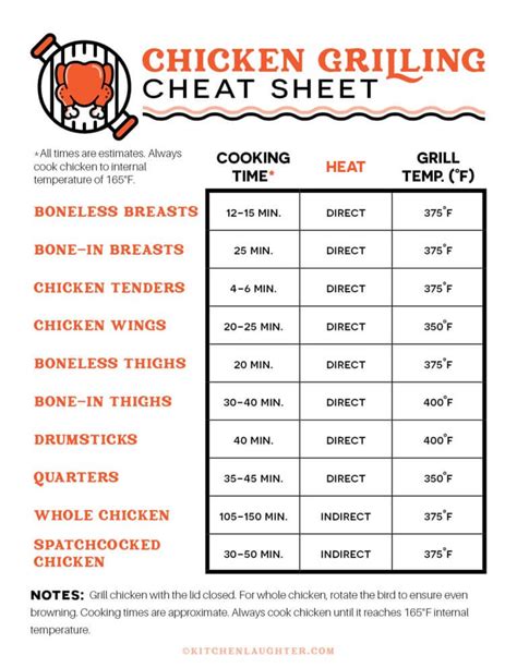 Virginia Beach Tide Chart