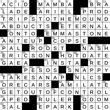 We solved the clue 'Grill past perfection, say' which last appeared on November 23, 2023 in a N.Y.T crossword puzzle and had four letters. The one solution we have is shown below. Similar clues are also included in case you ended up here searching only a part of the clue text. This clue was last seen on. NYTimes November 24, 2023 Crossword Puzzle..