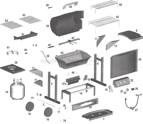 Find replacement grill parts for your 2013 Grillmaster 720-0737 3 Burner Propane Gas Grill with Side Burner in Black/Stainless Steel model number 720-0737 grill using the replacement parts diagram below. The Grillmaster 720-0737 grill was sold at Lowe's USA and BlueStem USA in 2013. If this is not your grill model, you can view all Grillmaster .... 