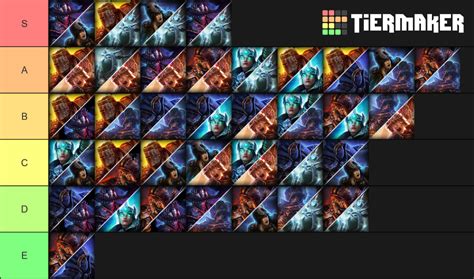 Grim dawn tier list. Things To Know About Grim dawn tier list. 