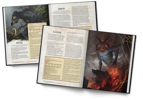 The Monster Grimoire PDF has covered all of your needs. Grim Hollow and its world of Etharis offer roleplay-ing game fans the ability to partake in the thrills of a Dark fantasy tells a different story and the.. 