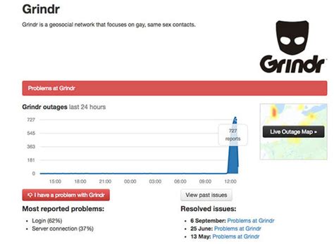  Grindr outages reported in the last 24 hours. This chart shows a view of problem reports submitted in the past 24 hours compared to the typical volume of reports by time of day. It is common for some problems to be reported throughout the day. Downdetector only reports an incident when the number of problem reports is significantly higher than ... . 