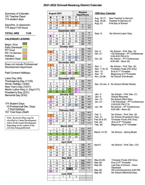 Grinnell five year calendar. This calendar includes Activties, as well as building events, district wide functions, and meetings of the Board of Education. To view the District Calendar, click here . Grinnell-Newburg CSD 925 Broad Street Grinnell, IA 50112 PH: 641-236-2700 