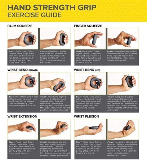 Grip Strength Exercises Using Hand Gripper