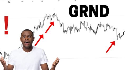 Grndr stock. Things To Know About Grndr stock. 