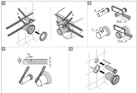 Grohe Water User Guide