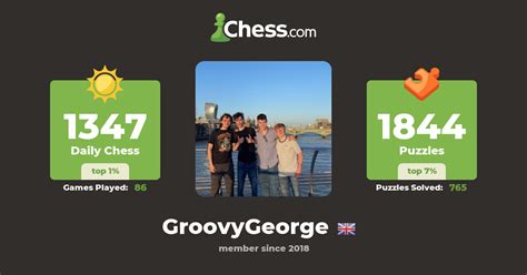 😈 XxX Groovygeorge Onlyfans Leaked