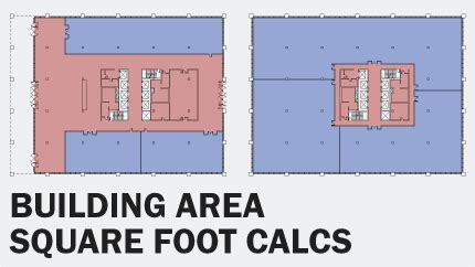 Gross Square Footage and Building Footprint. LEEDuser