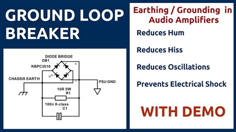 Ground Loops in Car Audio Systems