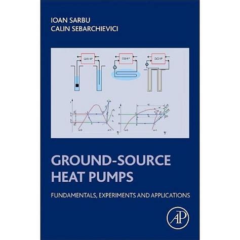 Ground source heat pumps by ioan sarbu. - Hommage à arthur rubinstein, pour piano..