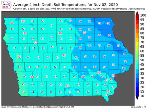 2" and 4" soil temperature (24-hr and