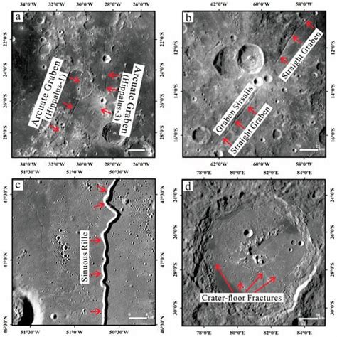 Ground truth constraints and remote sensing of lunar highland …